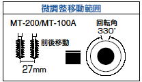 日東工器 携帯式磁気応用タップ盤 タッピングアトラ MT-200